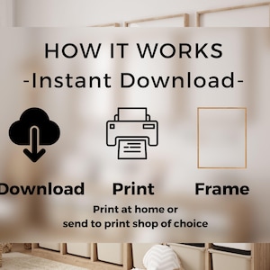 May include: A digital illustration showing how to download, print, and frame a digital download. The illustration shows a cloud with a downward arrow, a printer, and a picture frame.