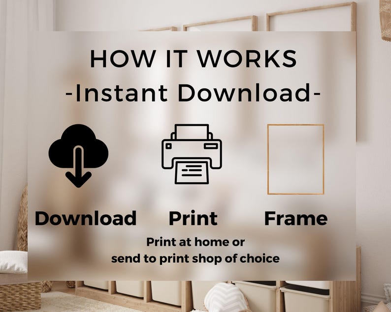 May include: A digital illustration showing how to download, print, and frame a digital download. The illustration shows a cloud with a downward arrow, a printer, and a picture frame.