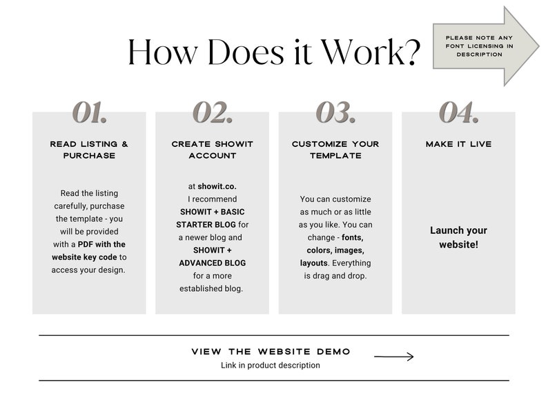 Showit Template Showit Website Template Blogger Template Etsy Canada