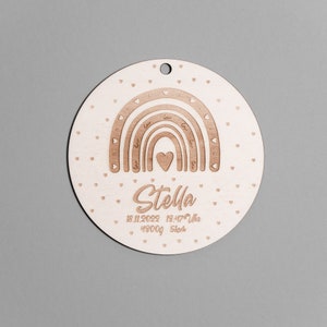 thème astral | signe de naissance | Dates de naissance | douche de bébé | cadeau de naissance | Dates de bébé | douche de bébé | nouveau née