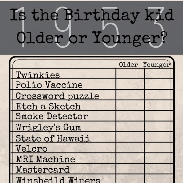 Younger Older Game - Etsy Australia