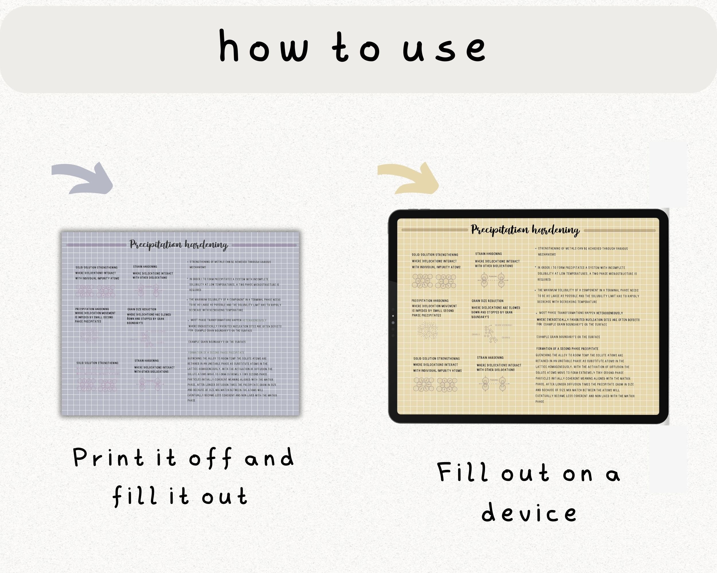 Digital Note Template, Cornell Notes, Student Note Taking, iPad ...