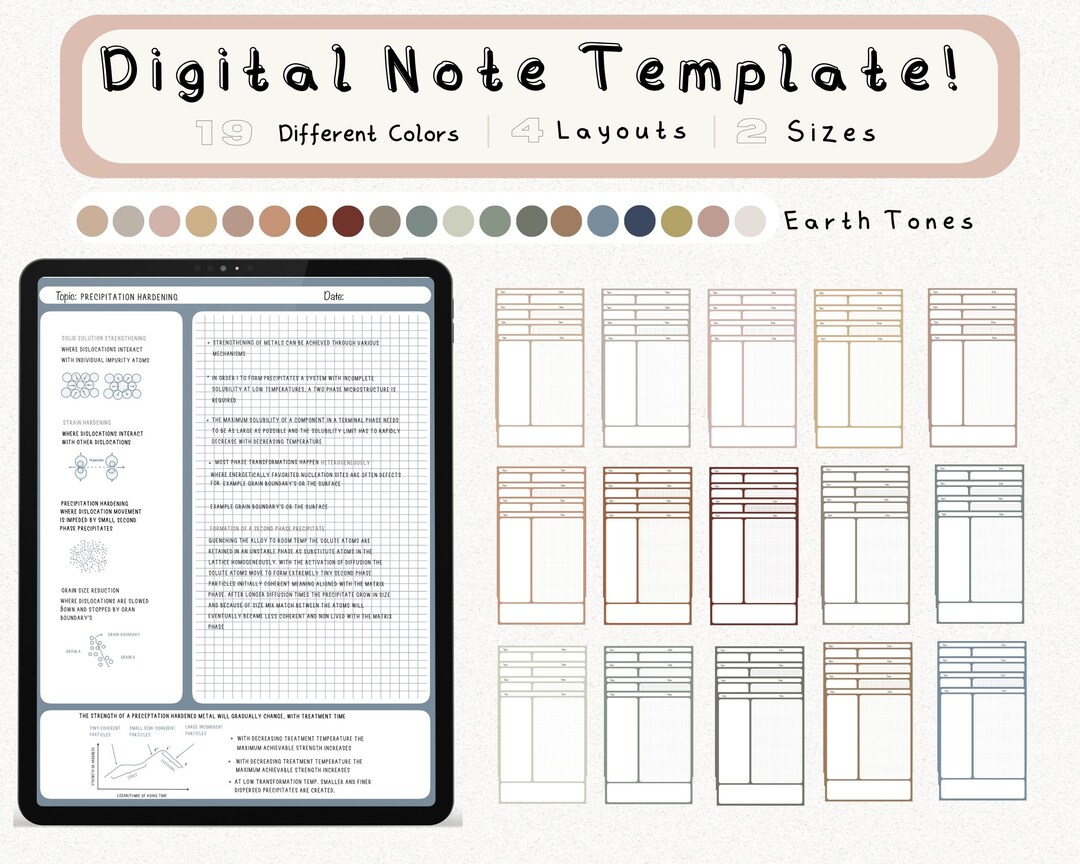 Digital Cornell Note Template Bundle for iPad Note Taking Study ...