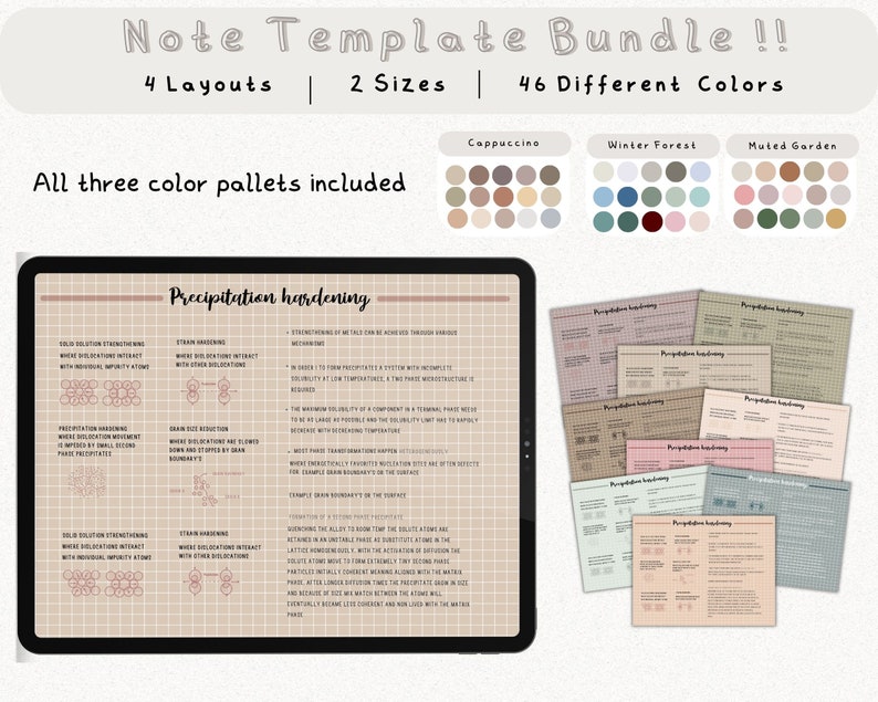 Digital Note Template, Cornell Notes, Student Note Taking, iPad ...