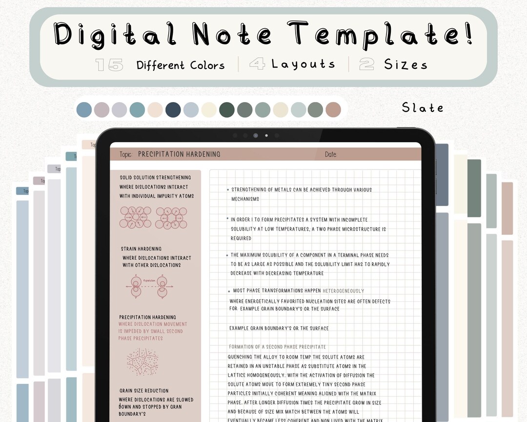 Digital Note Template, Cornell Notes, Compatible With Goodnotes ...