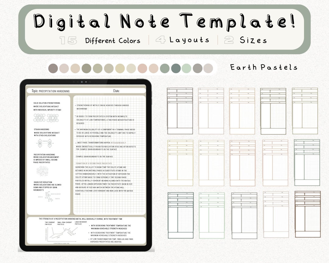 Digital Cornell Note Template Bundle for iPad Note Taking Study ...