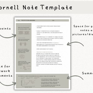 Digital Note Template Bundle, Cornell Notes, Student Note Taking,ipad ...