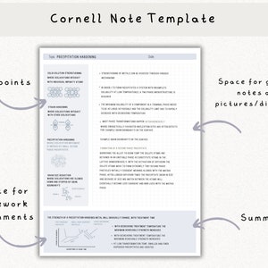Digital Note Template, Cornell Notes, Student Note Taking, iPad ...