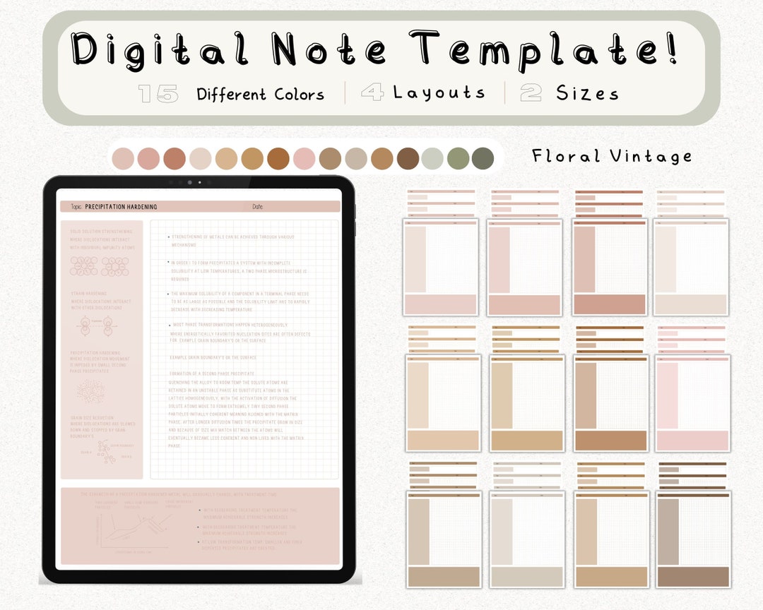 Digital Cornell Note Template Bundle for iPad Note Taking Study ...