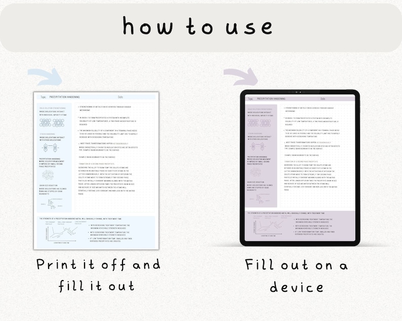 May include: Two images showing how to use a printable worksheet. The left image shows a printed worksheet with the title "Precipitation Hardening". The right image shows a tablet screen displaying the same worksheet. The text below the images reads "Print it off and fill it out" and "Fill out on a device".