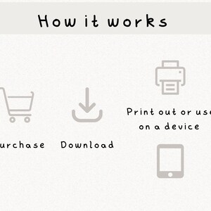 May include: How it works: Purchase, download, and print or use on a device.  A shopping cart icon, a download arrow, a printer icon, and a tablet icon are shown.