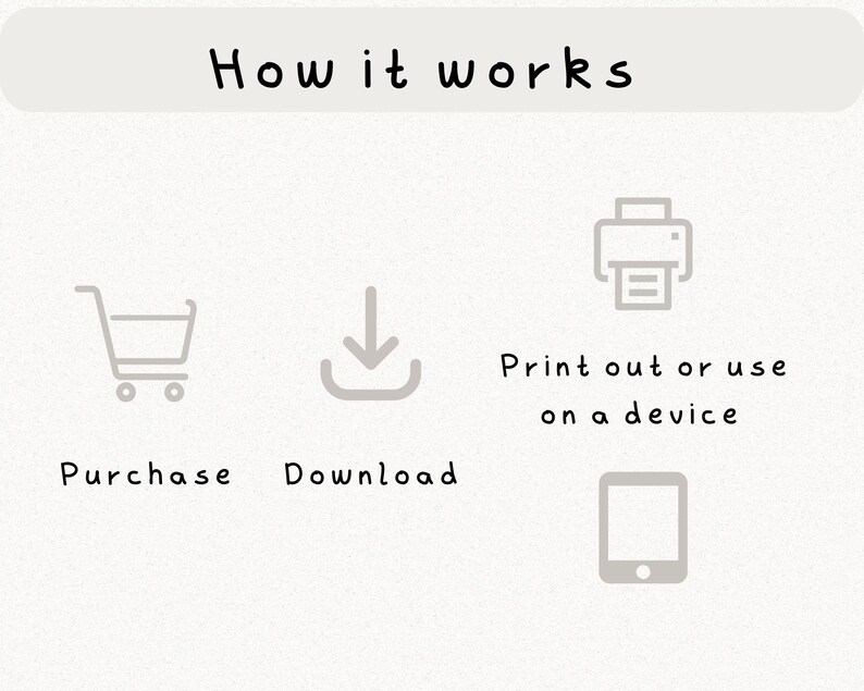 May include: How it works: Purchase, download, and print or use on a device.  A shopping cart icon, a download arrow, a printer icon, and a tablet icon are shown.