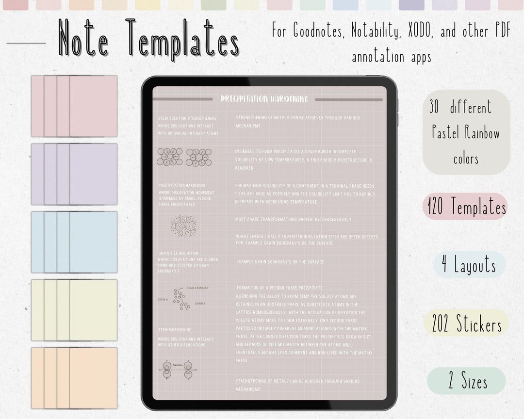 Digital Cornell Note Template Bundle for iPad Note Taking Study ...