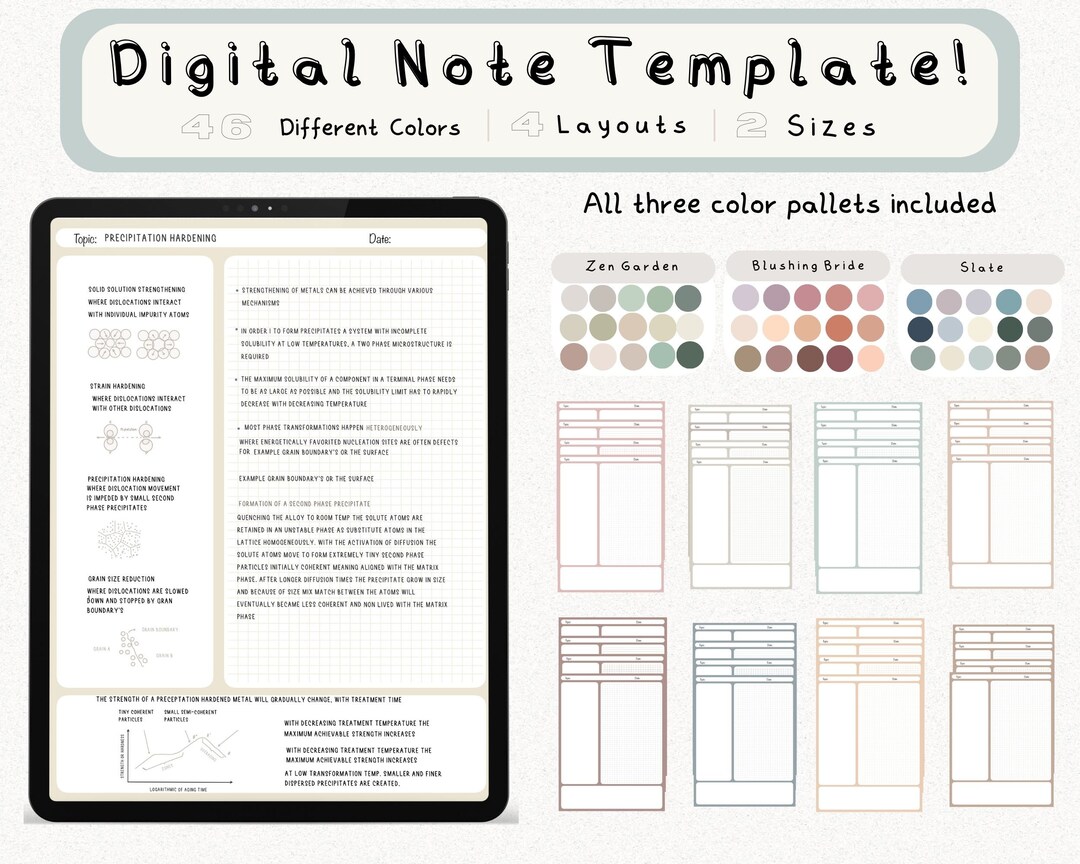 Digital Cornell Note Template Bundle for iPad Note Taking Study ...
