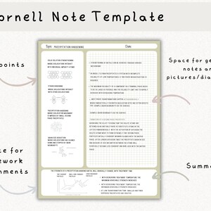 Digital Note Template, Cornell Notes, Student Note Taking, iPad ...