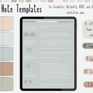 cyfrowy pakiet szablonów notatek Cornell do robienia notatek na iPadzie, zeszyt do nauki, kompatybilny z notatkami akademickimi GoodNotes dla Notability Portrait