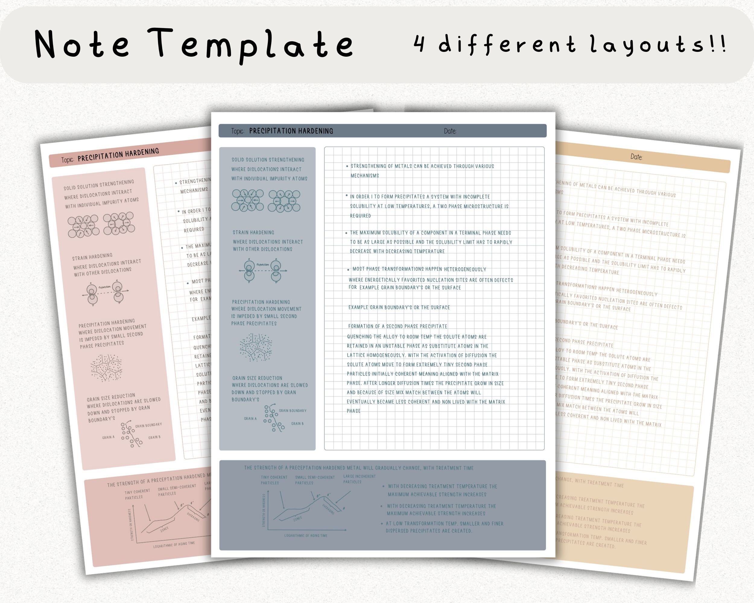 Digital Note Template, Cornell Notes, Student Note Taking, iPad ...