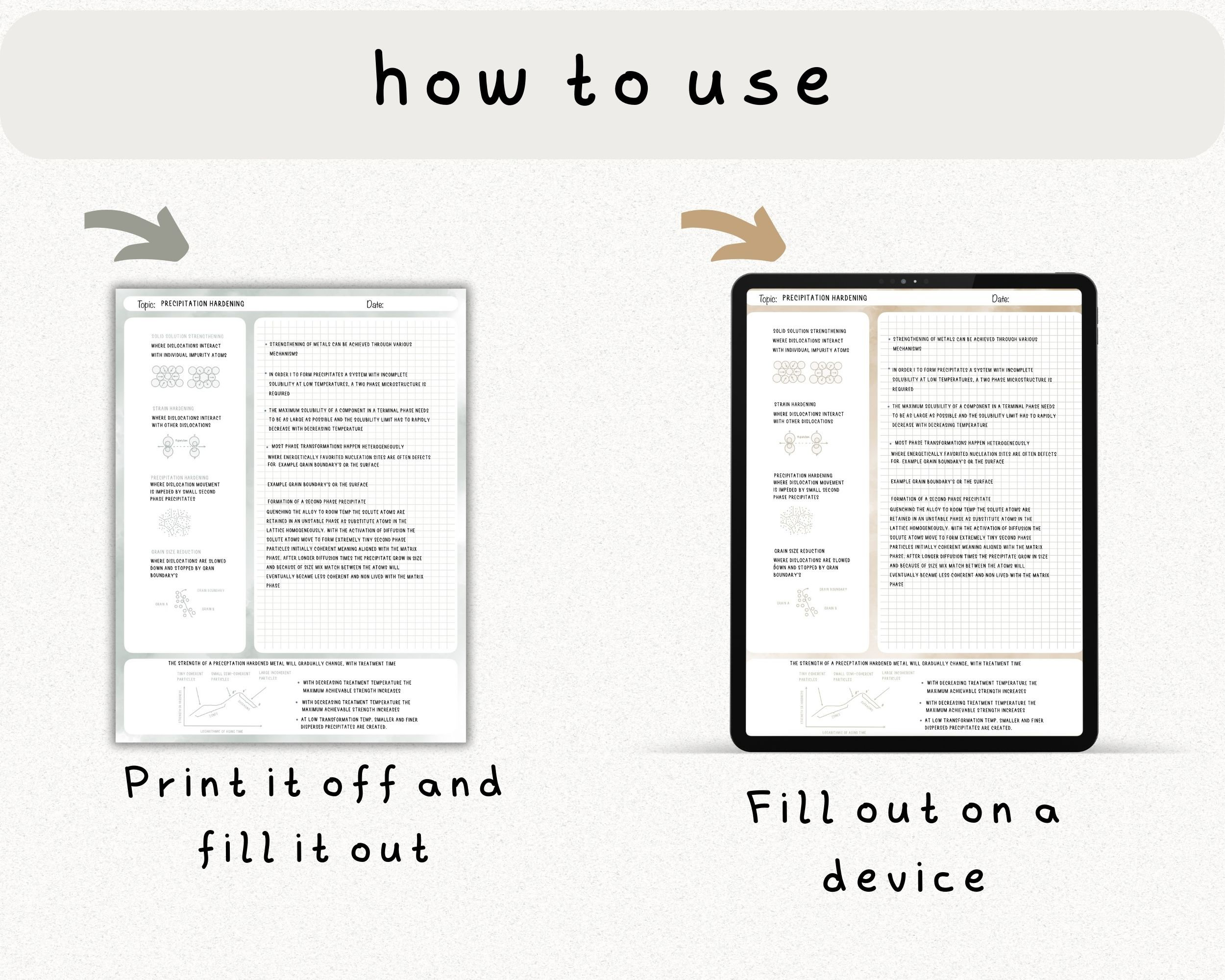 Digital Note Template, Cornell Notes, Student Note Taking, iPad ...