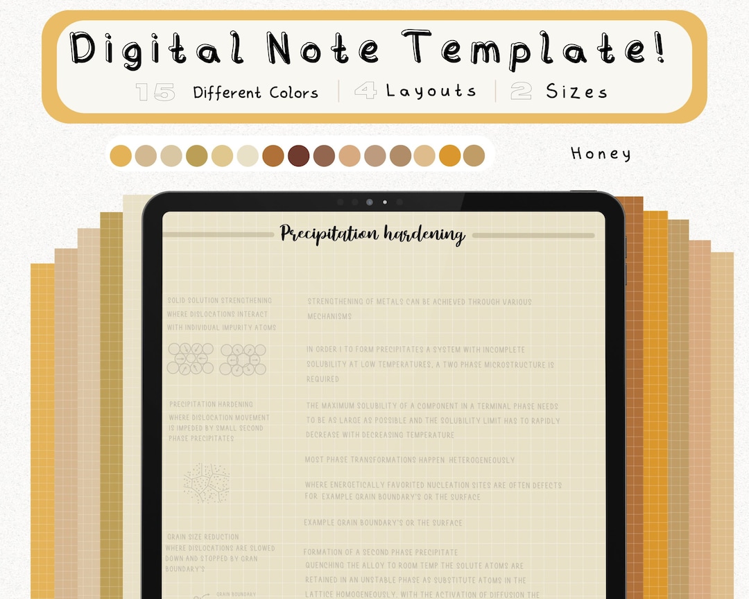 Digital Cornell Note Template Bundle for iPad Note Taking Study ...