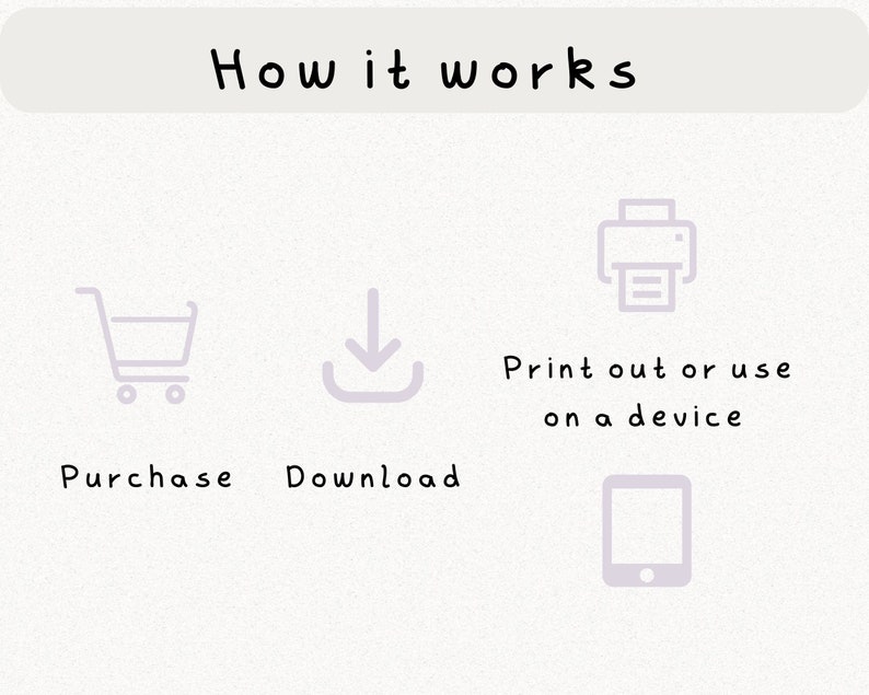 May include: How it works: Purchase, download, and print or use on a device.  Illustrated steps with icons of a shopping cart, a download arrow, a printer, and a tablet.