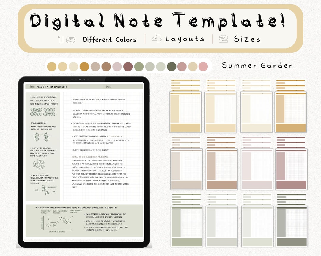 Buy Digital Cornell Note Template Bundle for iPad Note Taking Study ...