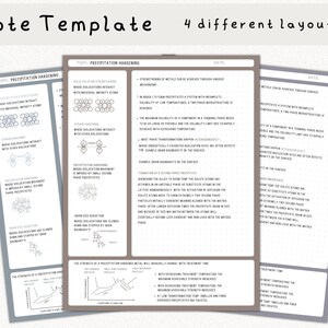 May include: A printable note template with four different layouts for taking notes on the topic of precipitation hardening. The template includes diagrams and text explaining the process of precipitation hardening. The template is designed for students and professionals in the field of materials science.