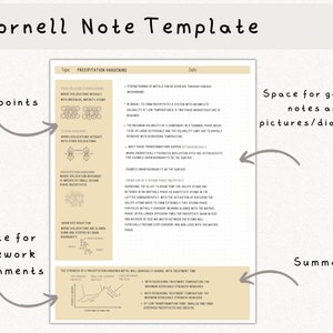 Digital Note Template, Cornell Notes, Student Note Taking, iPad ...
