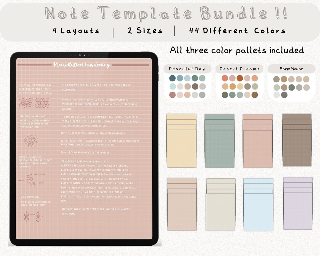 Digital Note Template, Cornell Notes, Student Note Taking, iPad