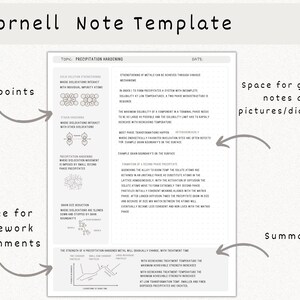 Puede incluir: Una plantilla de notas de Cornell con un diagrama que explica el endurecimiento por precipitaci&oacute;n. El diagrama muestra c&oacute;mo la resistencia de un metal endurecido por precipitaci&oacute;n cambia con el tiempo de tratamiento. La plantilla incluye secciones para puntos clave, espacio para tareas, espacio para notas generales e im&aacute;genes/diagrammes, y un resumen.