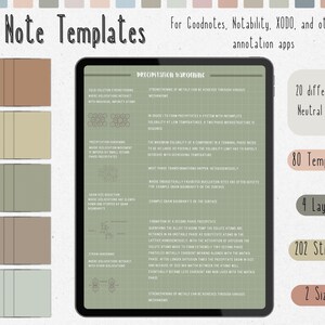cyfrowy pakiet szablonów notatek Cornell do robienia notatek na iPadzie, zeszyt do nauki, kompatybilny z notatkami akademickimi GoodNotes dla Notability Portrait