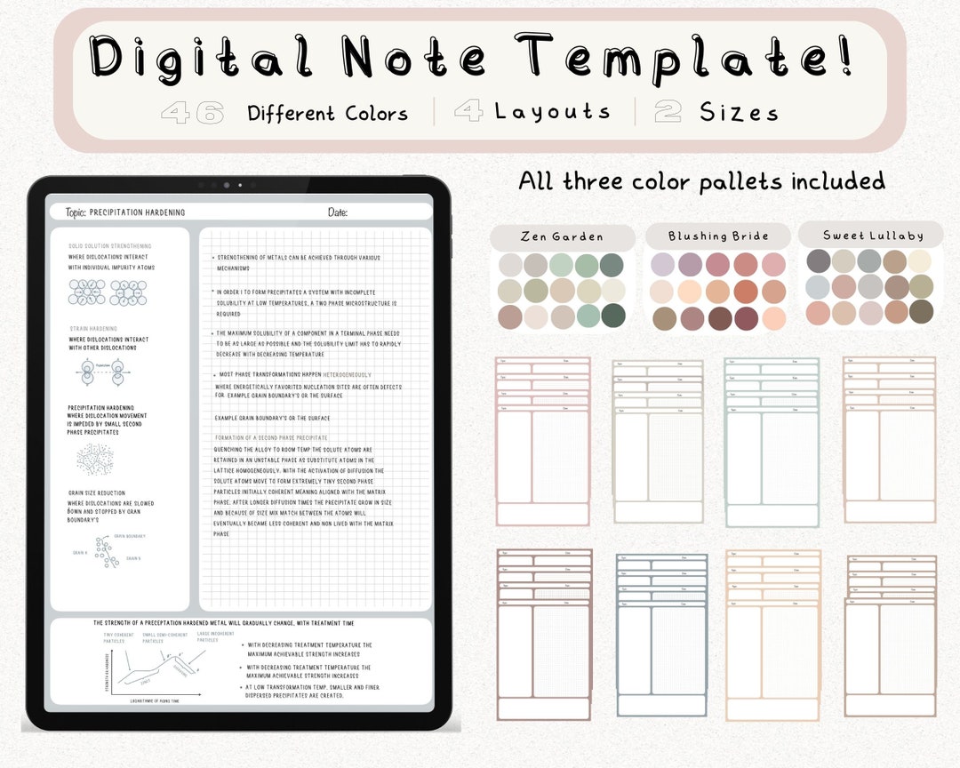 Digital Cornell Note Template Bundle for iPad Note Taking Study ...