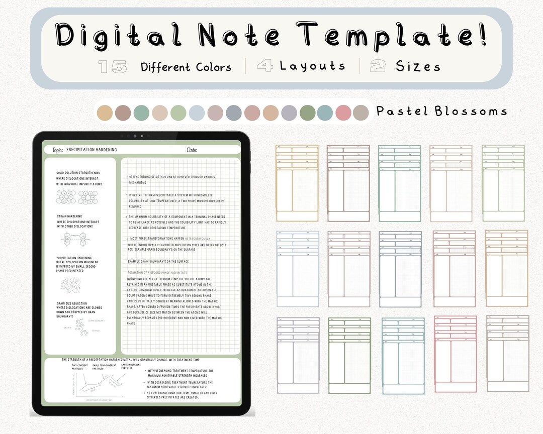 Digital Note Template, Cornell Notes, Student Note Taking, iPad ...