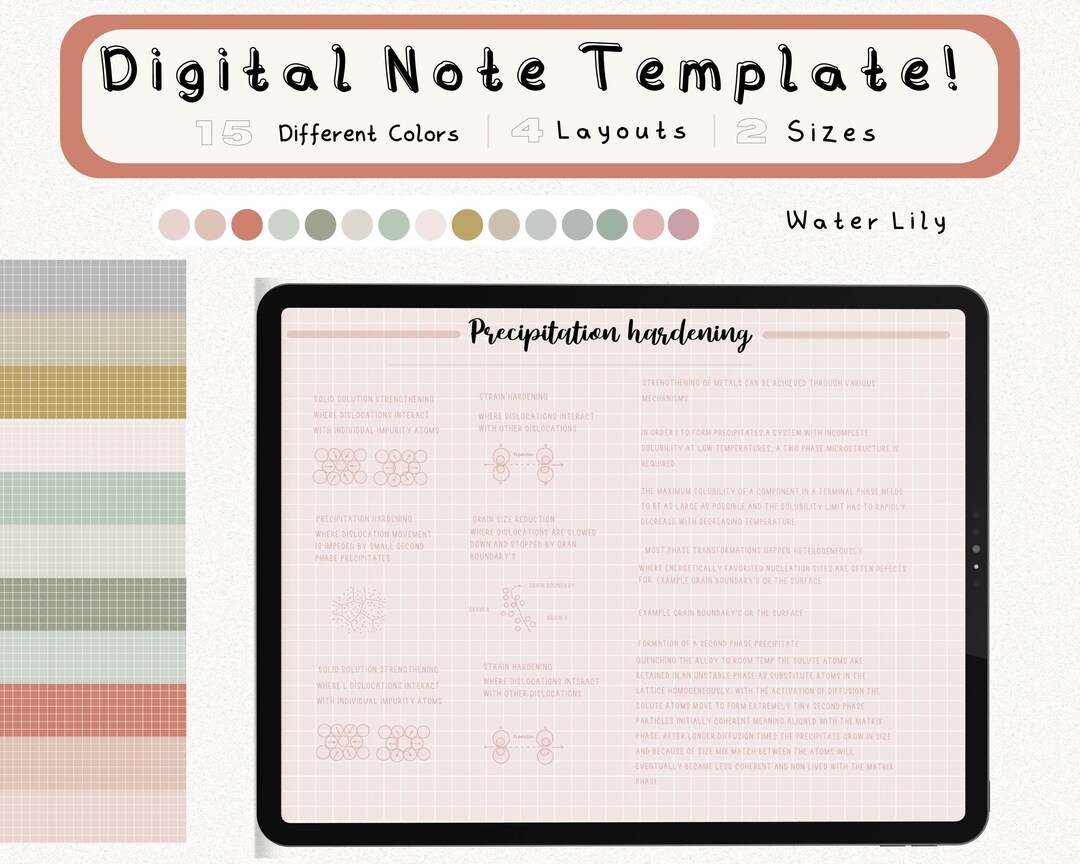 Digital Cornell Note Template Bundle for iPad Note Taking Study ...