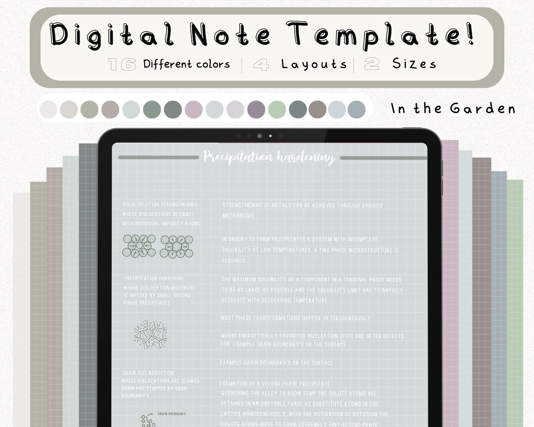 Digital Cornell Note Template Bundle for iPad Note Taking Study ...