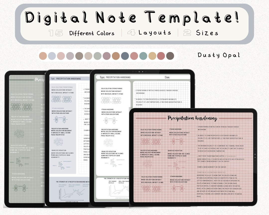 Digital Cornell Note Template Bundle for iPad Note Taking Study ...