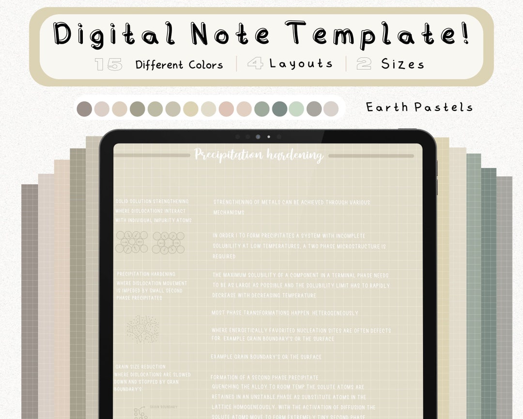 Digital Note Template, Cornell Notes, Student Note Taking, iPad ...