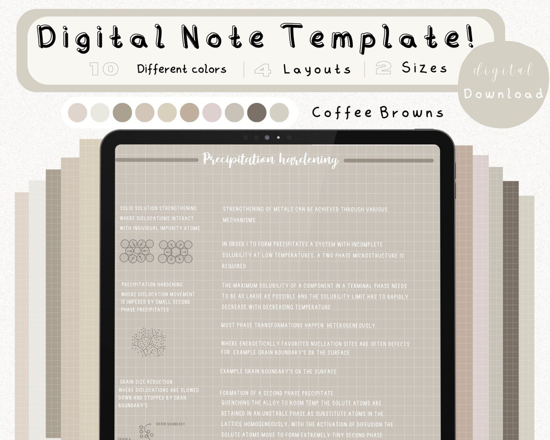 Digital Cornell Note Template Bundle for iPad Note Taking Study ...