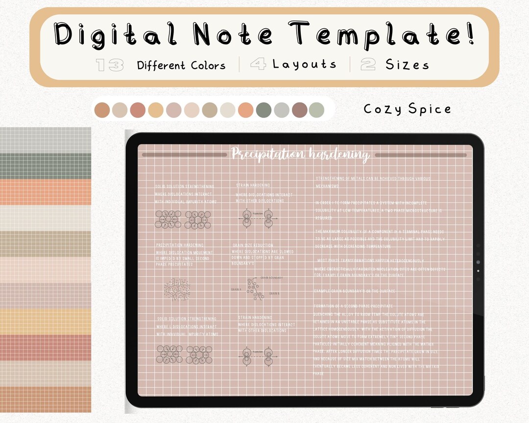 Digital Note Template, Cornell Notes, Student Note Taking, iPad ...