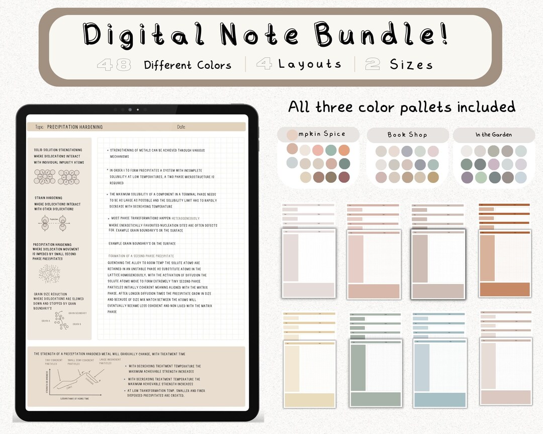 Digital Cornell Note Template Bundle for iPad Note Taking Study ...