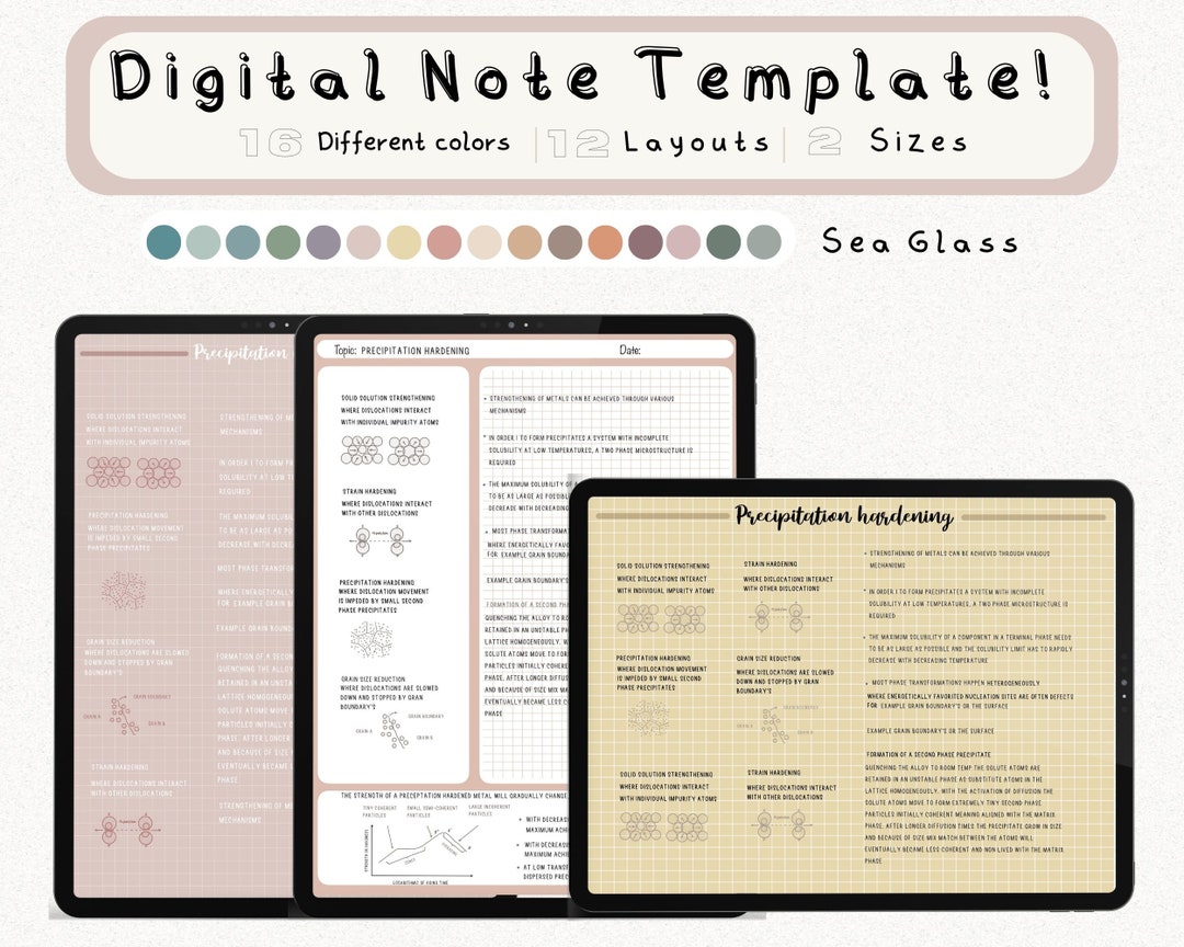 Digital Cornell Note Template Bundle for iPad Note Taking Study ...
