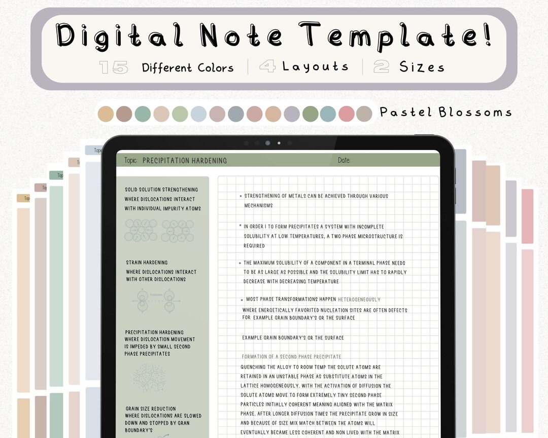 Digital Cornell Note Template Bundle for iPad Note Taking Study ...