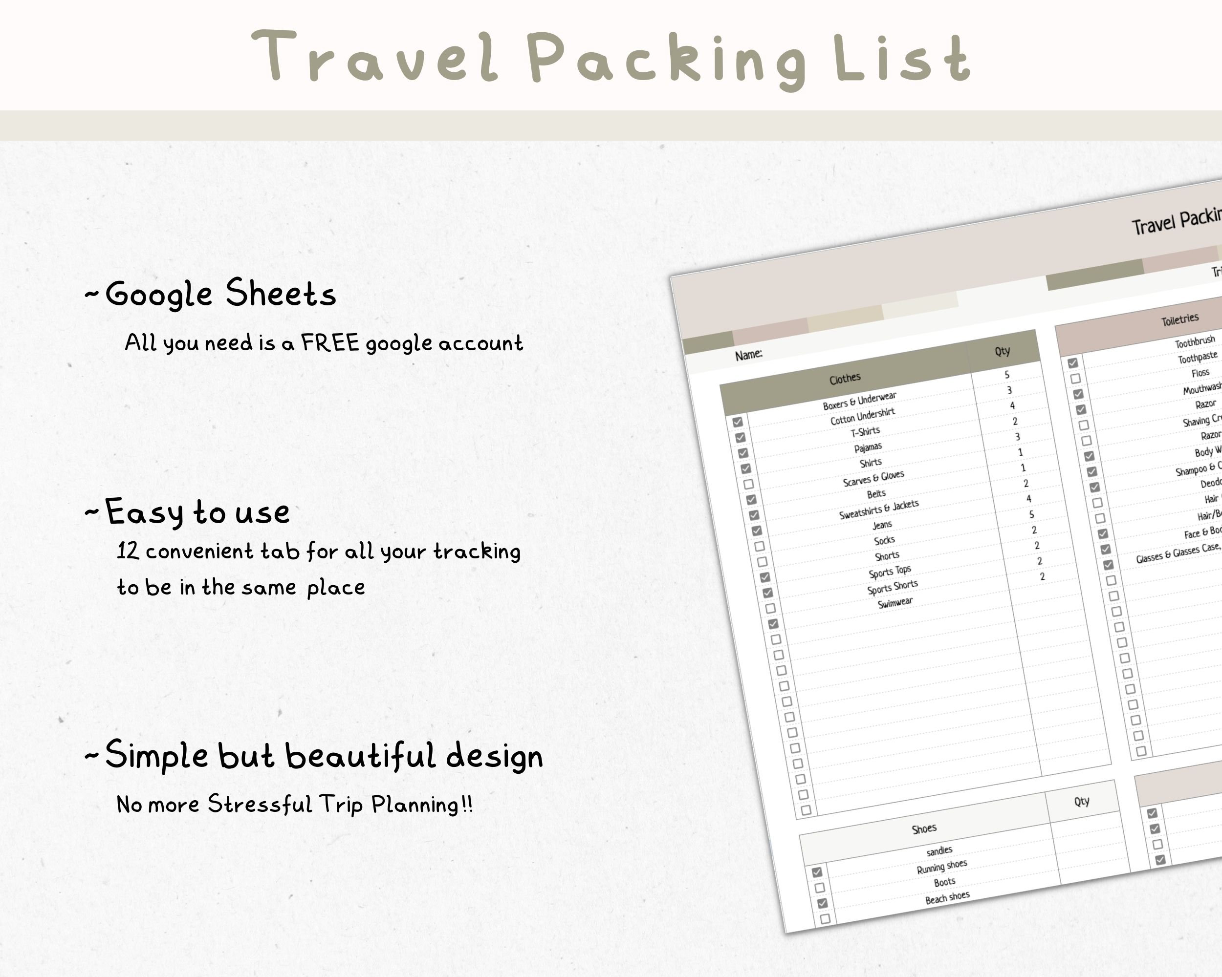 Editable Travel Packing List Template for Google Sheets/excel (digital ...
