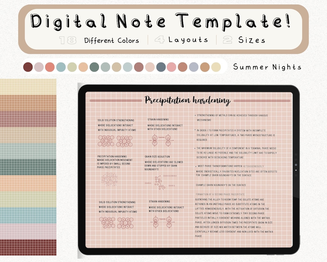 Digital Note Template, Cornell Notes, Student Note Taking, iPad ...