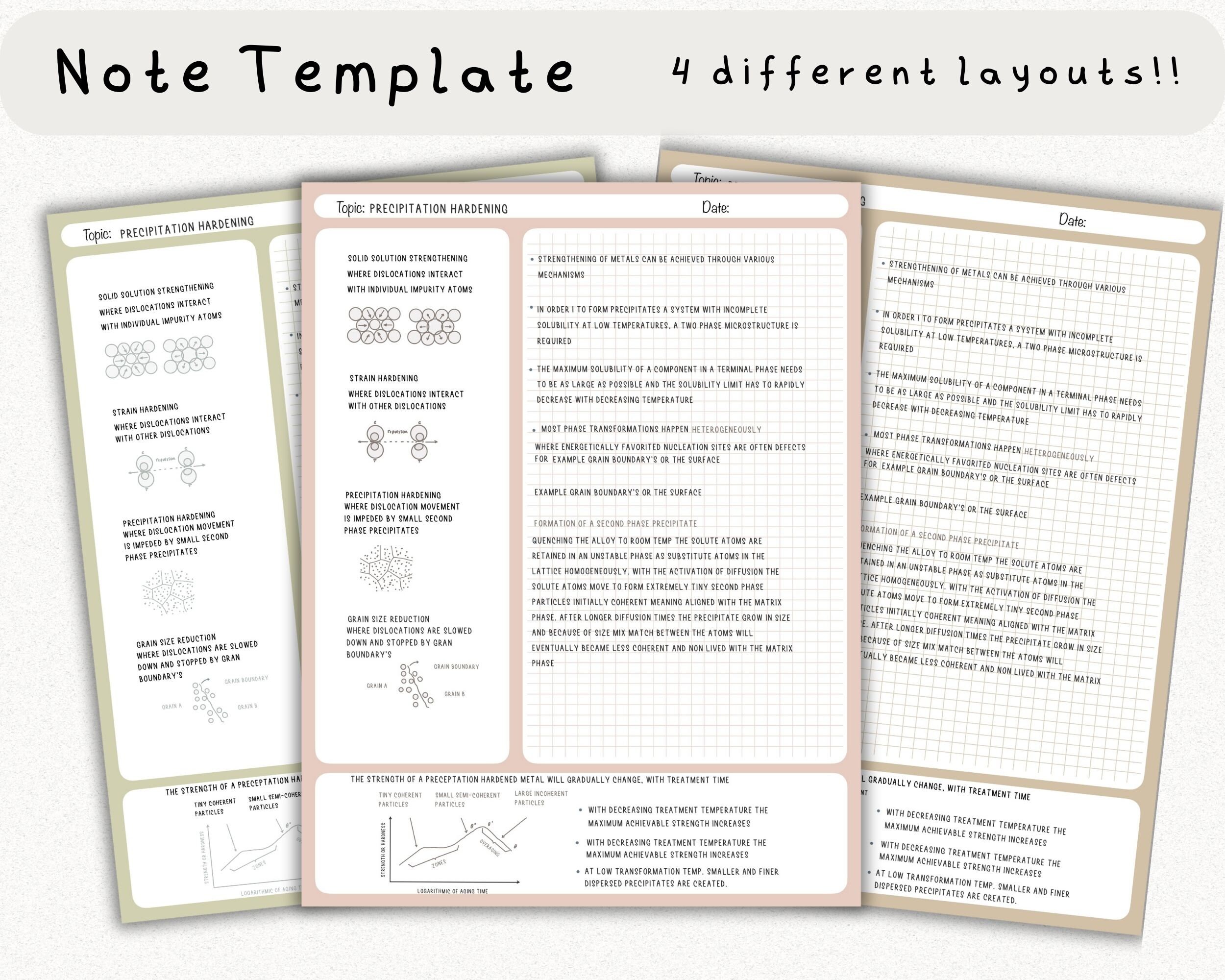 Digital Note Template, Cornell Notes, Student Note Taking, iPad ...