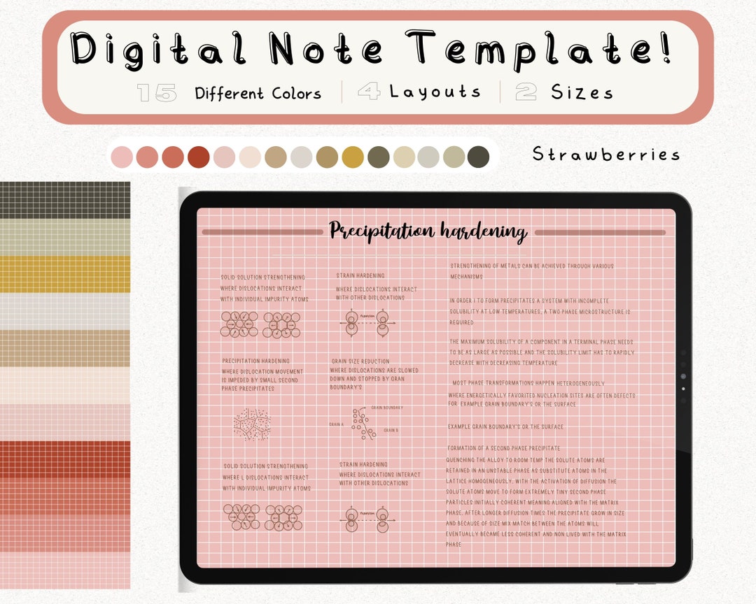 Digital Note Template, Cornell Notes, Student Note Taking, iPad ...