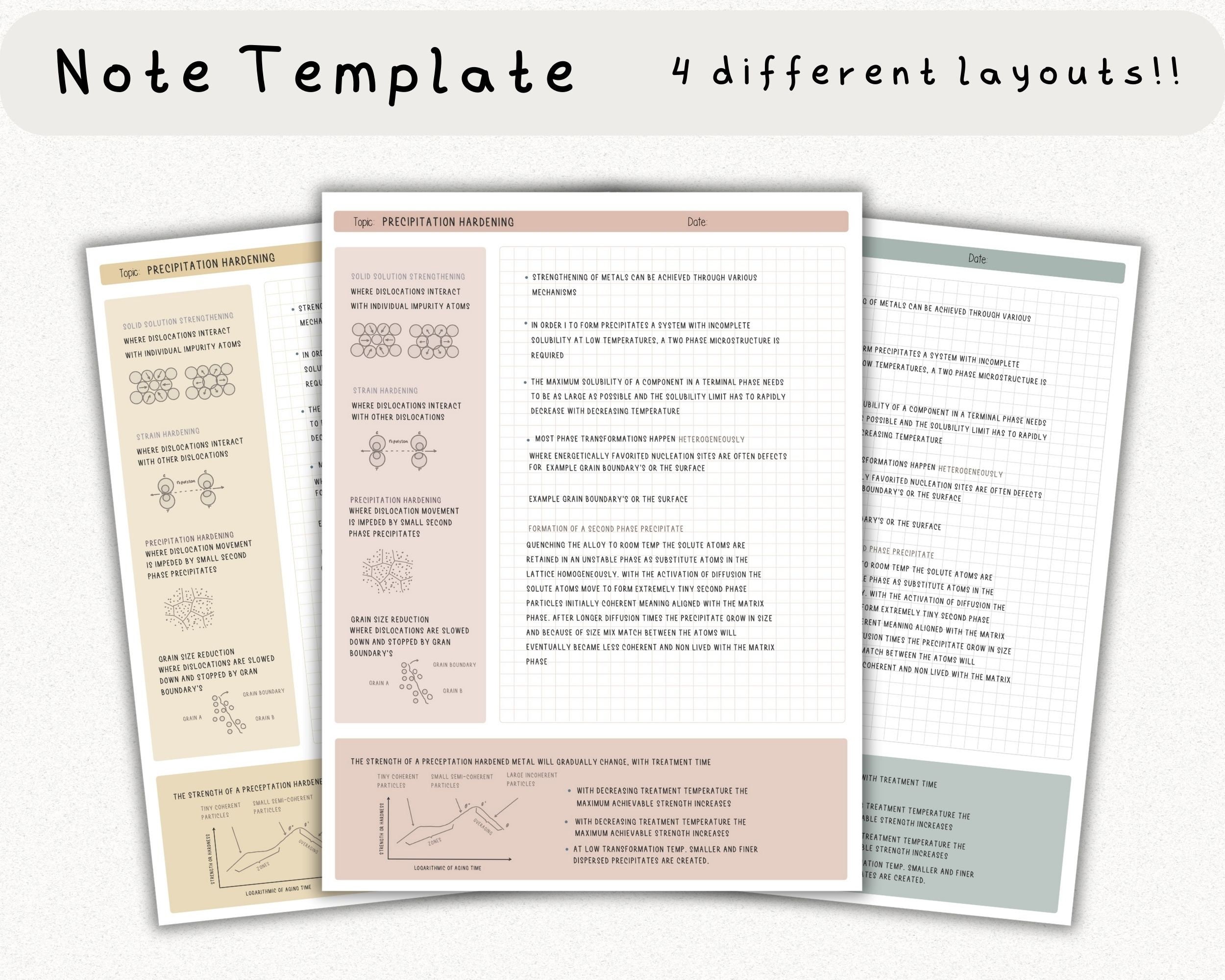 Digital Note Template, Cornell Notes, Student Note Taking, iPad ...