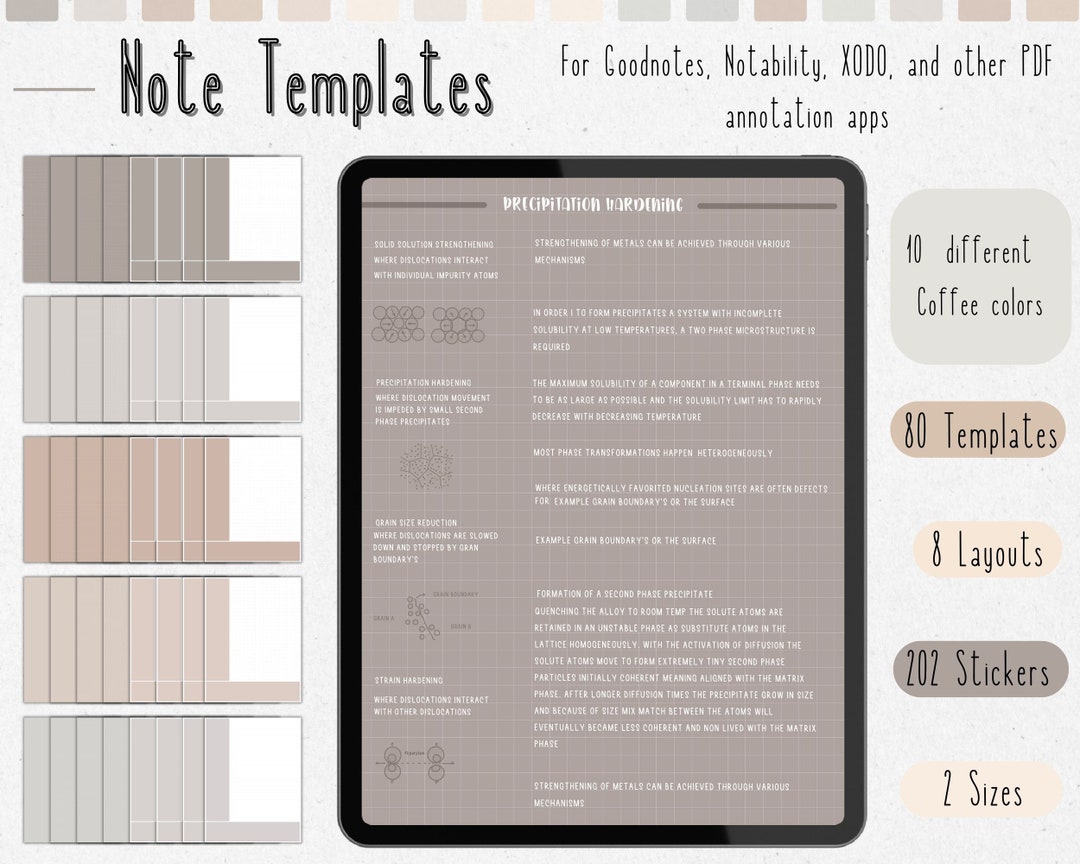 Digital Cornell Note Template Bundle for iPad Note Taking Study ...