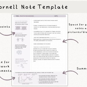 Pacchetto di modelli di note digitali Cornell per iPad, quaderno di studio per prendere appunti compatibile con GoodNotes, note accademiche per il ritratto di Notability immagine 4