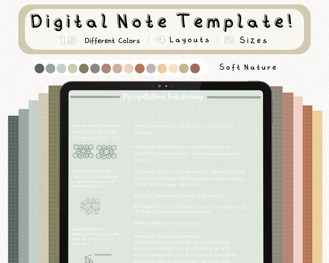Digital Cornell Note Template Bundle for iPad Note Taking Study ...