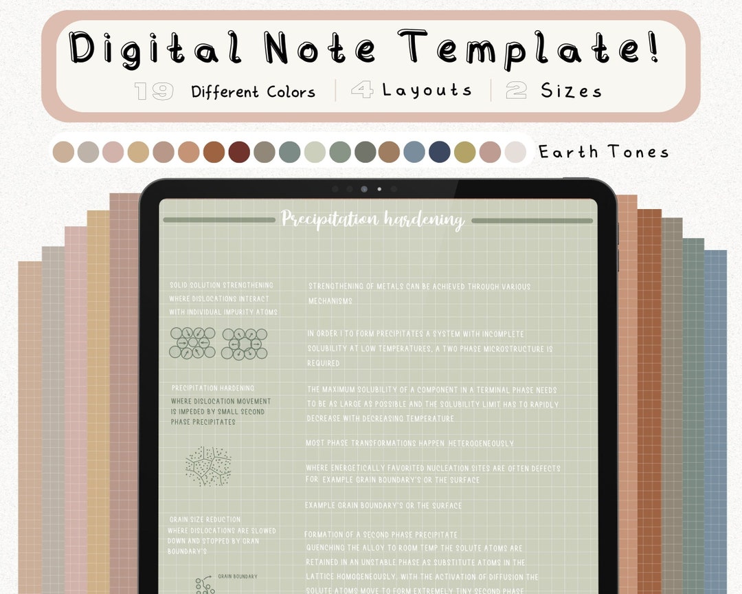 Digital Note Template Cornell Notes Student Note Taking - Etsy Australia
